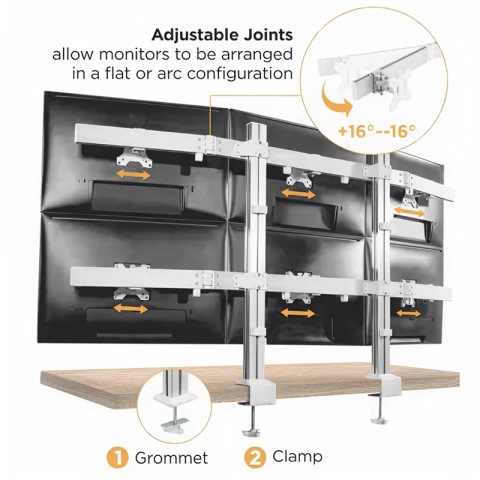 Flexyarm 604-S Altılı Monitör Kolu
